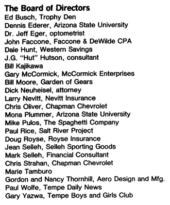 directors
